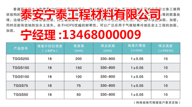 c(din)鿴Ԕ(x)Ϣ(bio)} xΔ(sh)3476